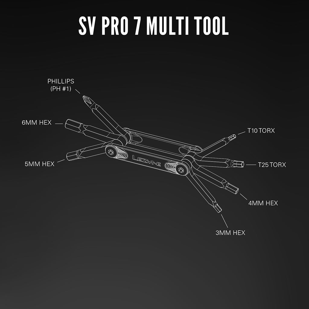 Lezyne SV Pro 7 Multitool (7 Functions)