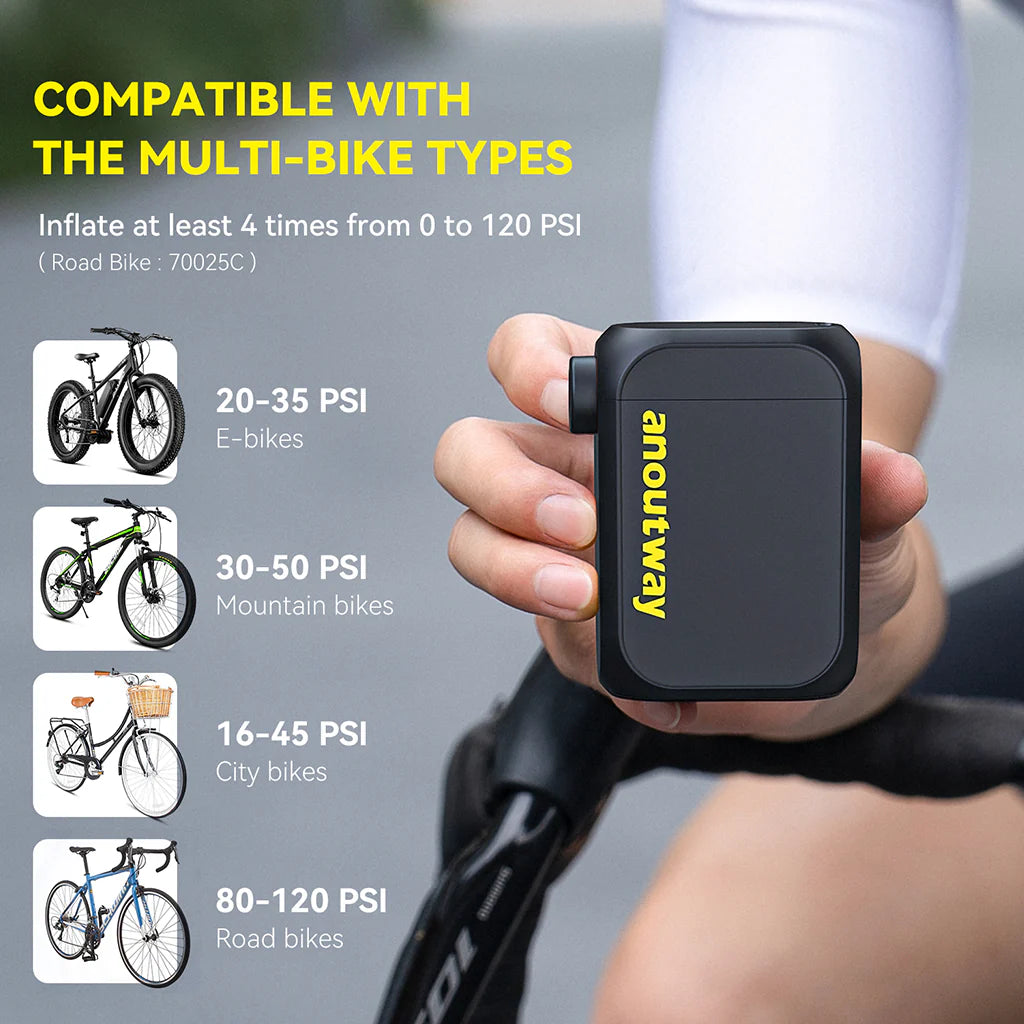 Anoutway AT1 Max Mini Electronic Pumps (Black)