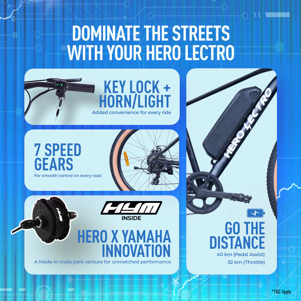 HERO LECTRO Y3 PLUS