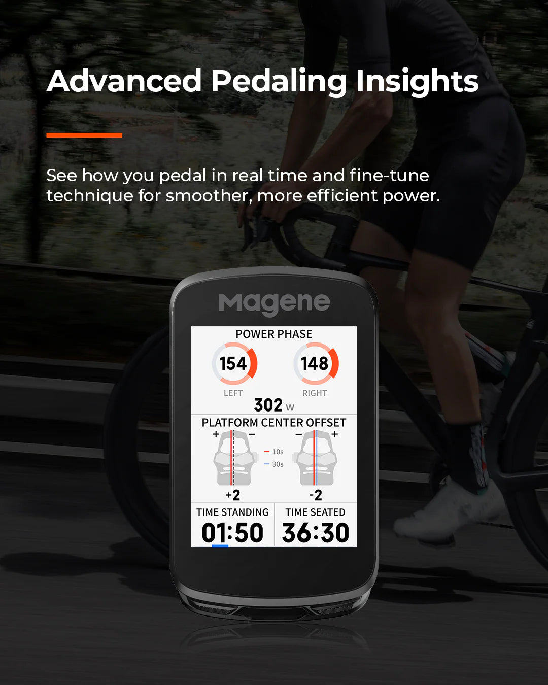 Magene C606 V2 GPS Cyclocomputer (Black)