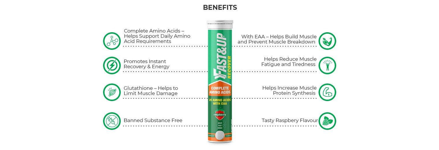 Fast&Up Recover (Raspberry)